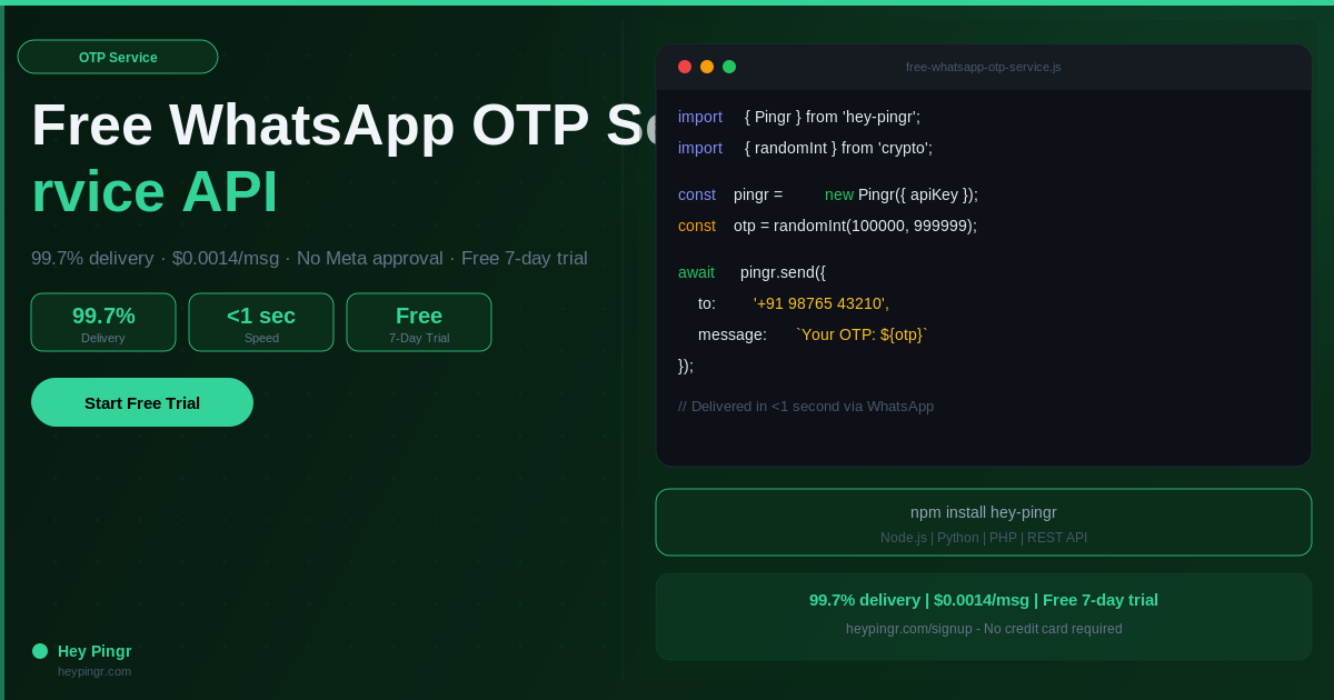 Free WhatsApp OTP Service β Best API for Developers 2025
