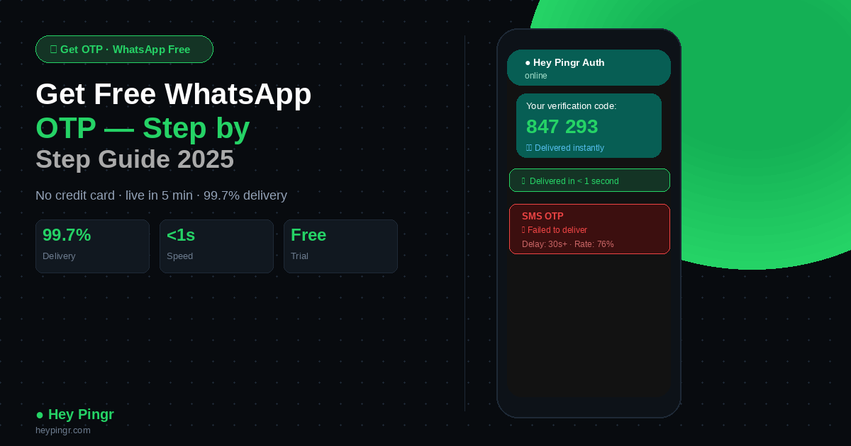 get free whatsapp otp guide 2025 hey pingr
