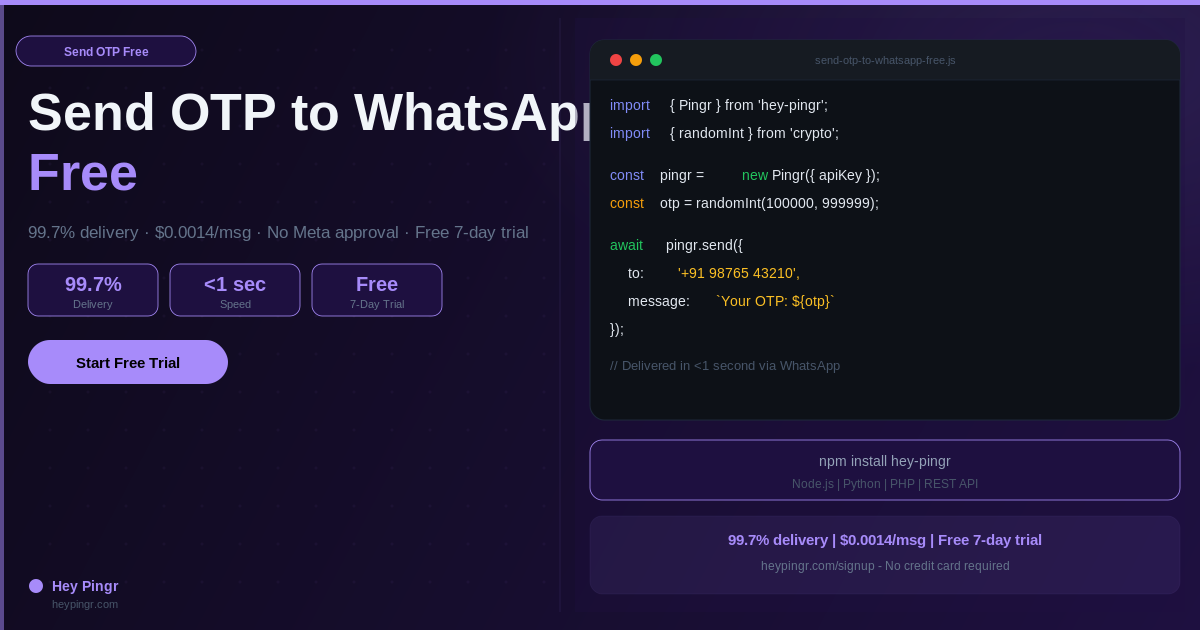 Send OTP to WhatsApp Free — Complete API Guide 2025