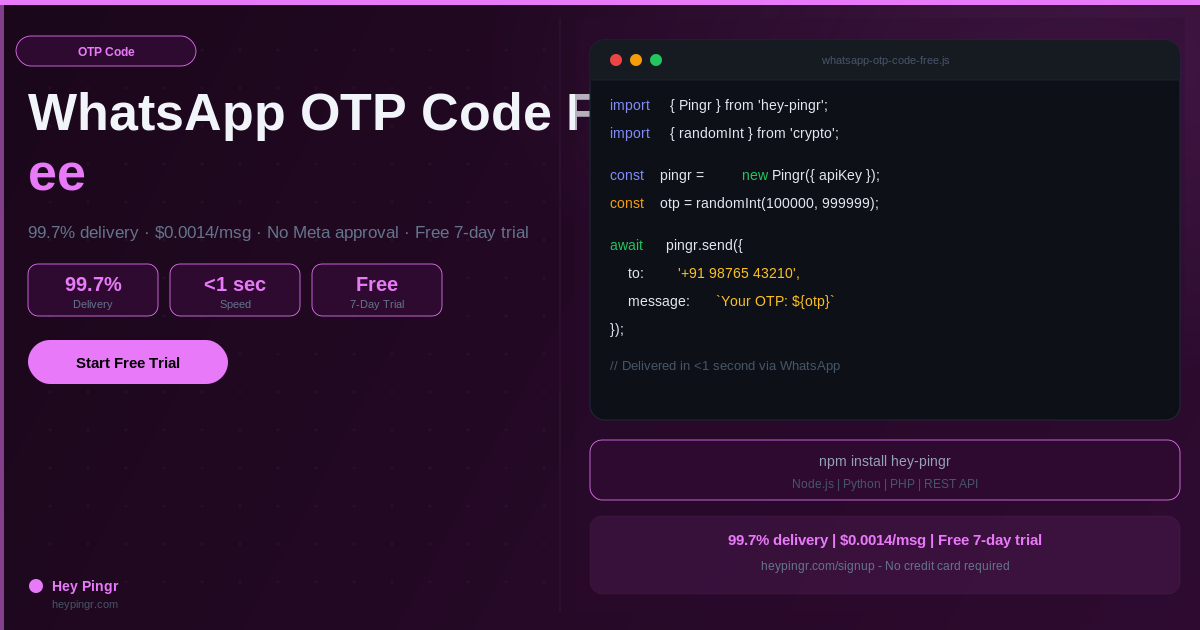 WhatsApp OTP Code Free β How to Send & Receive in 2025