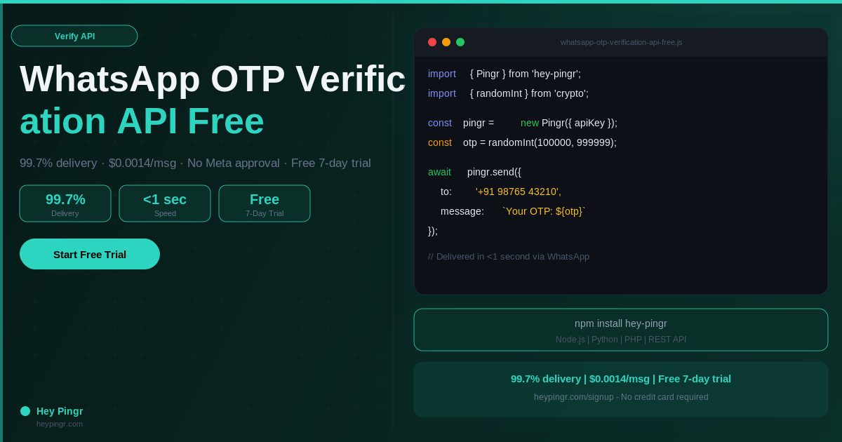 WhatsApp OTP Verification API Free β Best Options 2025